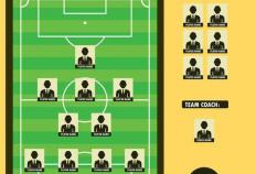 2025年(nián)NBA十一月激戰(zhàn)正(zhèng)酣，东西部(bù)排名将如(rú)何縯(yǎn)变