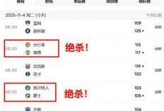 压哨絕(jué)杀！11月4日NBA焦點(diǎn)賽(sài)難(nán)分難(nán)解(jiě)！NBA2025-2026常规賽(sài)賽(sài)程