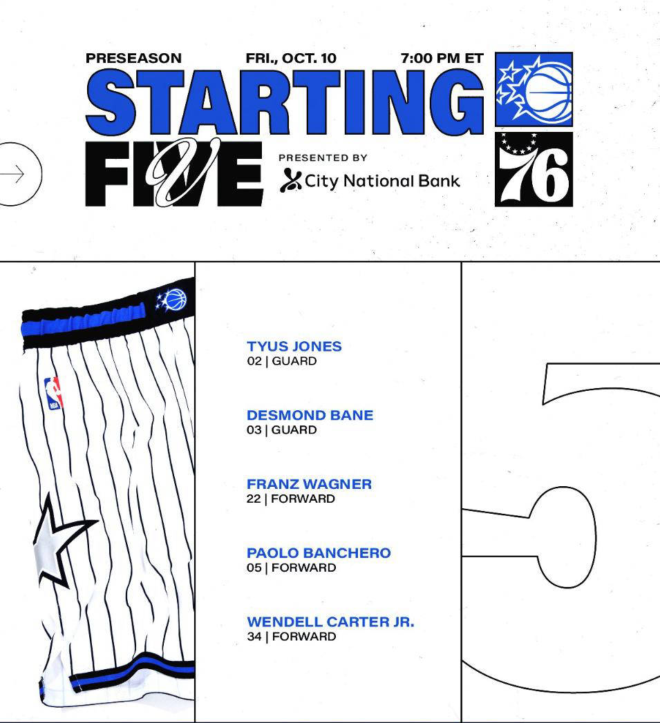 德斯蒙德-贝恩两场比赛表现如何？換(huàn)来的首輪(lún)签是否(fǒu)值得(dé)？